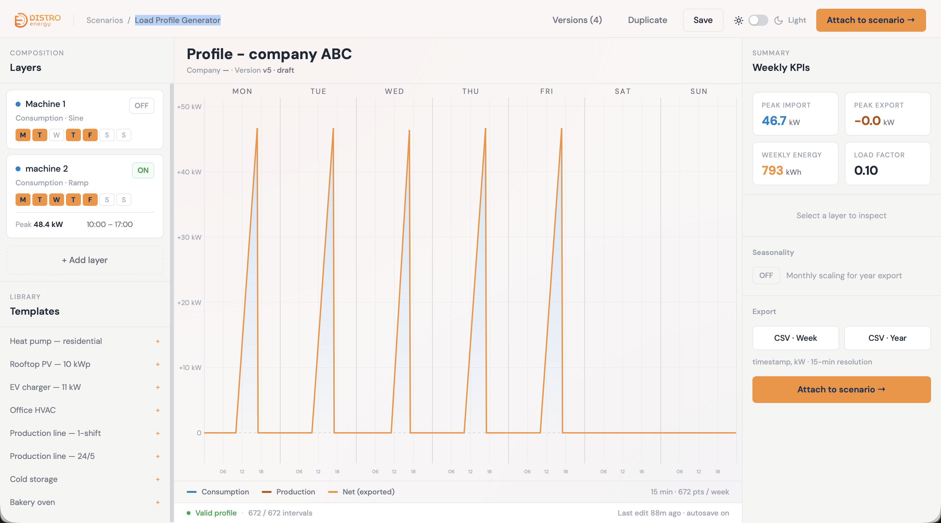 Load Profile Generator interface overview